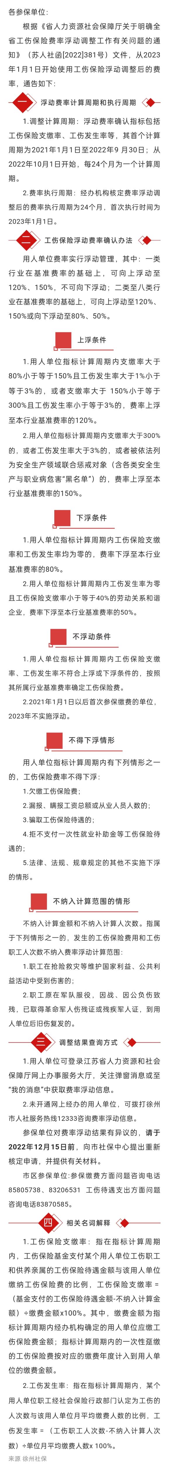 2022.12.06 徐州市2023年度工傷保險(xiǎn)費(fèi)率調(diào)整通知！可登陸江蘇智慧人社單位網(wǎng)辦大廳，查看我的辦件，及時(shí)了解明年工傷保險(xiǎn)費(fèi)率情況！.jpg