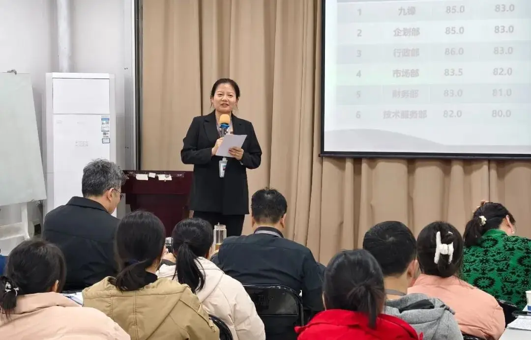 回顧過(guò)去、總結(jié)經(jīng)驗(yàn)、展望未來(lái)-天緣綠集團(tuán)十二月工作總結(jié)會(huì)